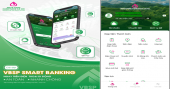 NHCSXH miễn phí giao dịch chuyển tiền khi sử dụng dịch vụ Mobile Banking đến hết năm 2024